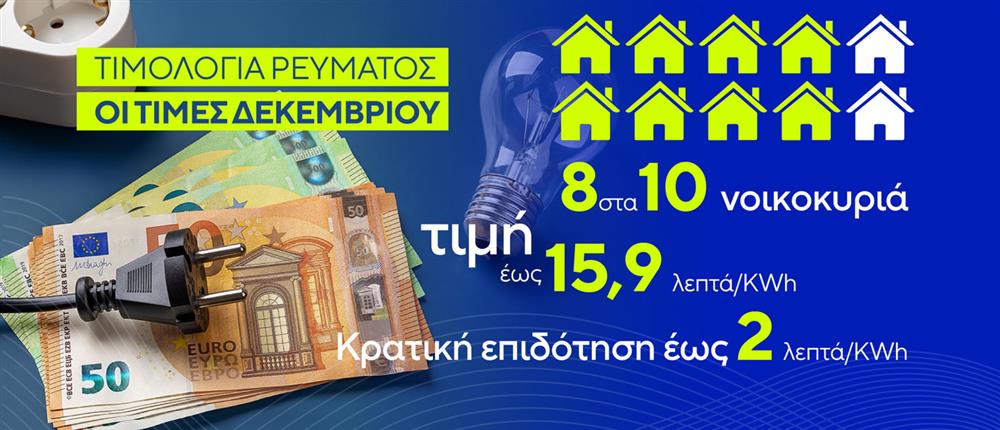 Τιμολόγια Ρεύματος