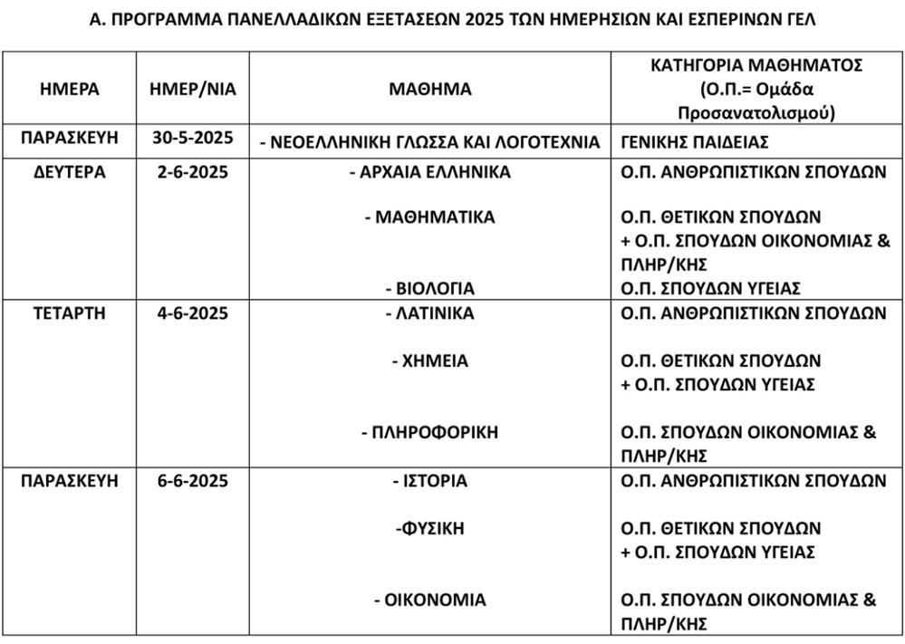 Πανελλήνιες 2025 - Πρόγραμμα