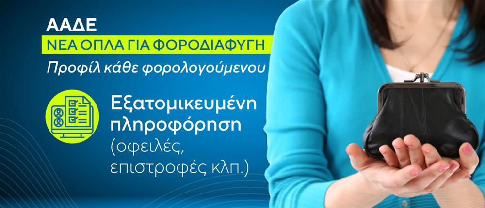 Κάρτες δελτίου