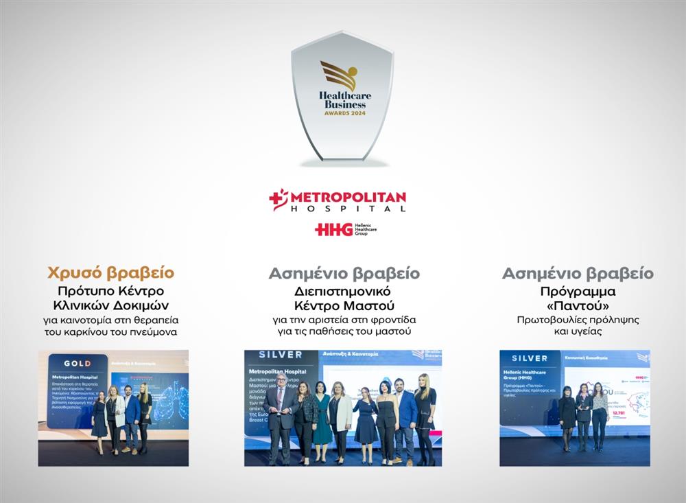 HHG - Τρία βραβεία - Healthcare Business Awards 2024