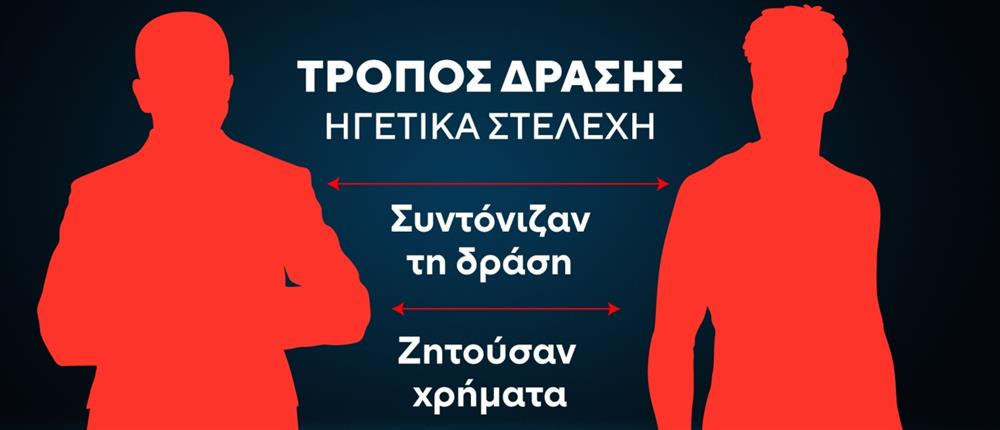 καρτες πολεοδομια