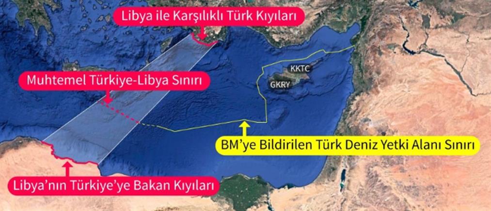 (Πως) ακυρώνεται το τουρκολιβυκό σύμφωνο;