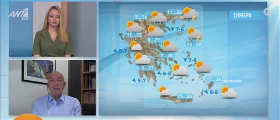 Καιρός - Τάσος Αρνιακός: εξασθενούν οι άνεμοι, έρχονται 35αρια (βίντεο)