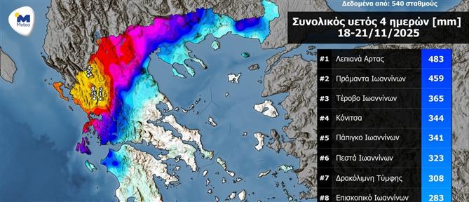 Πάνω από 400 χιλιοστά βροχής καταγράφηκαν στα ορεινά της Ηπείρου