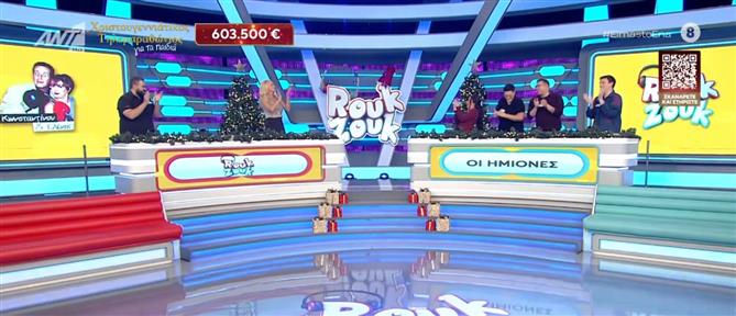 Χριστουγεννιάτικος Τηλεμαραθώνιος ΑΝΤ1 για τα παιδιά: Παραπάνω από 600.000 ευρώ έχουν συγκεντρωθεί