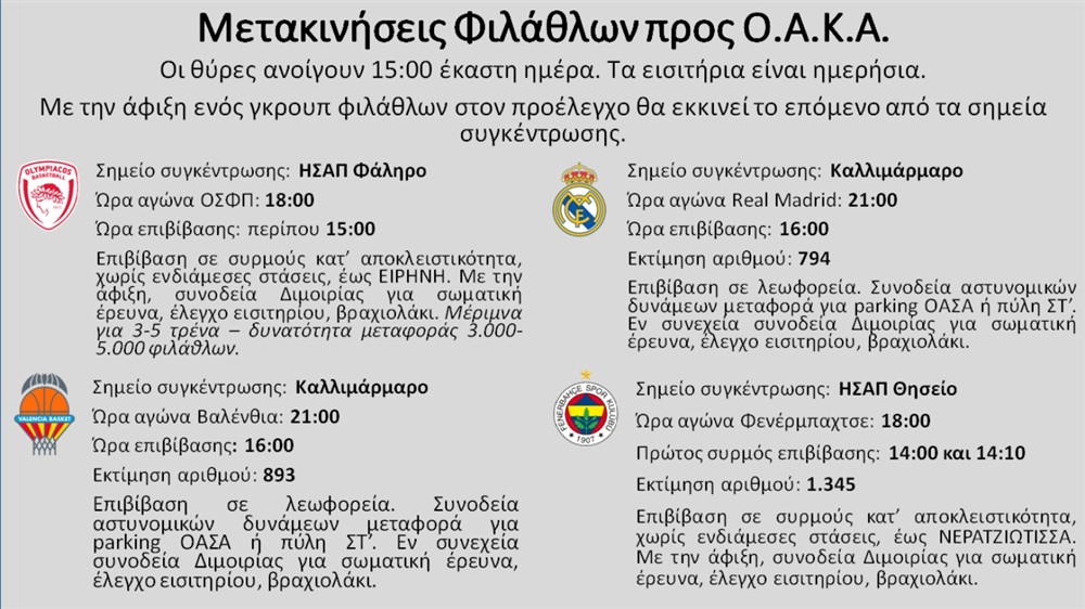 ελας - μετρα - στηριξης ελας - μετρα - στηριξης