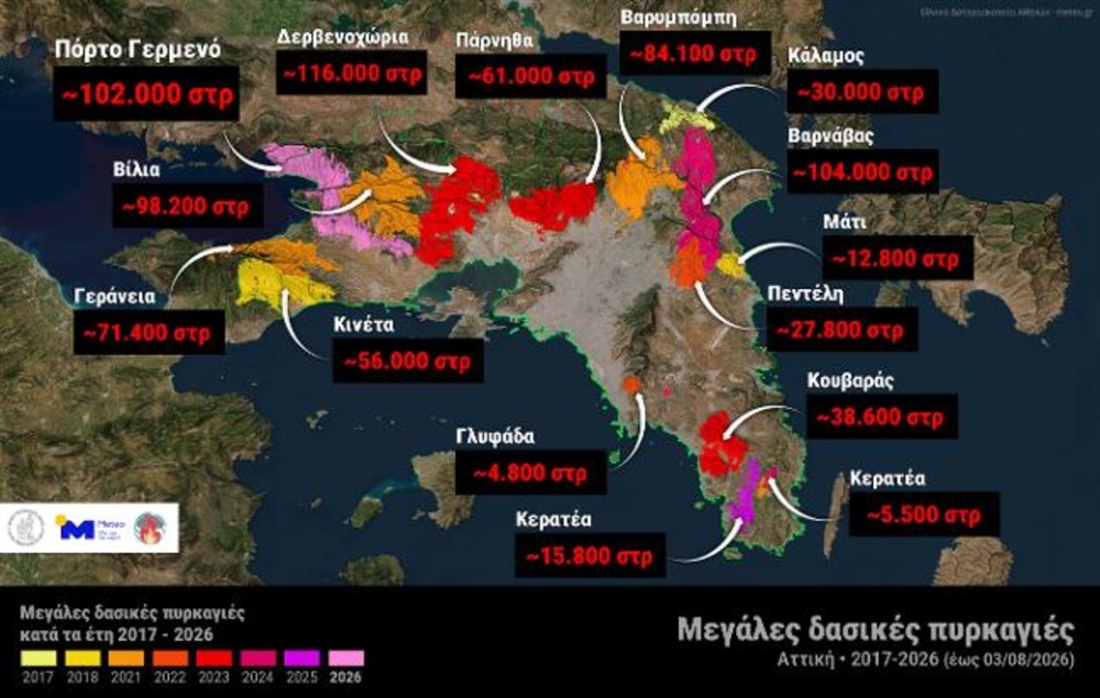 Αττικη - φωτιές Αττικη - φωτιές