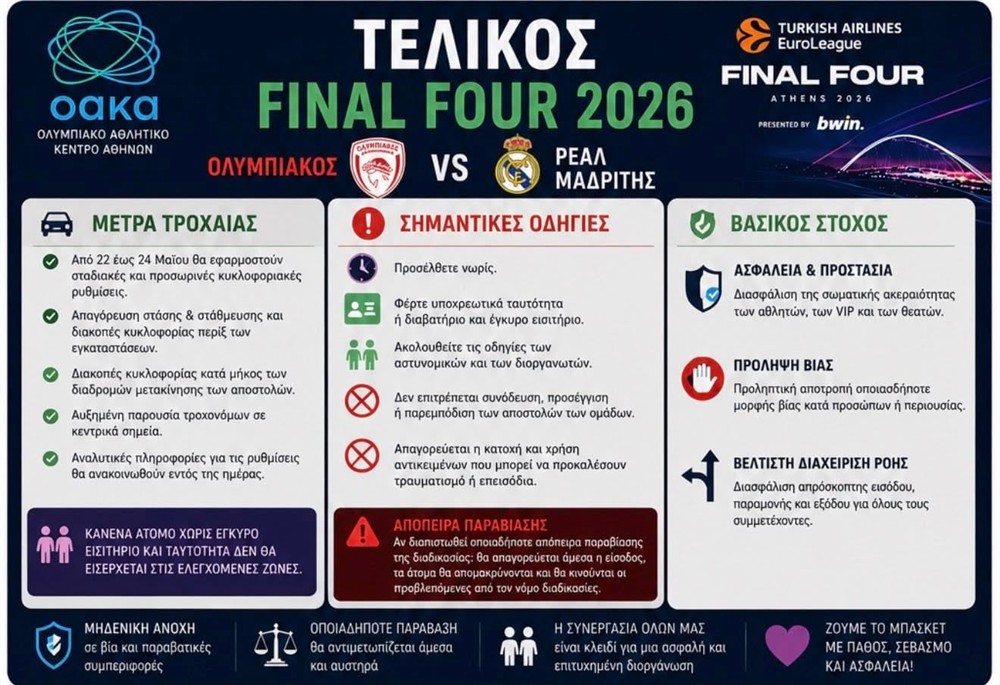 Final 4 Final 4