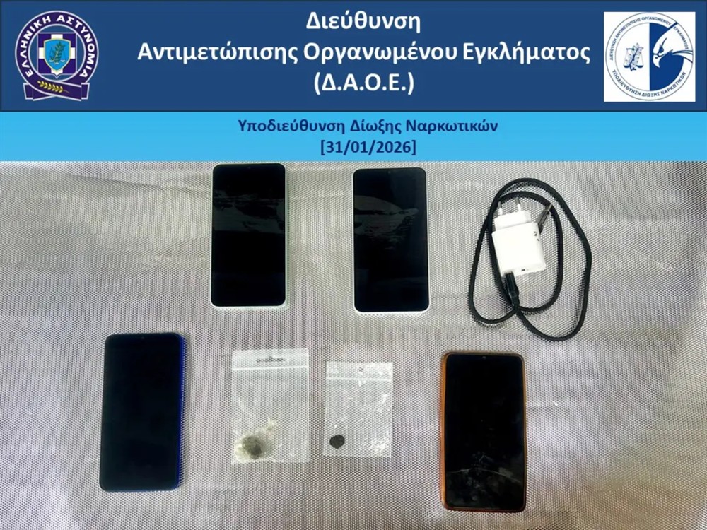 κορυδαλλος - φυλακες