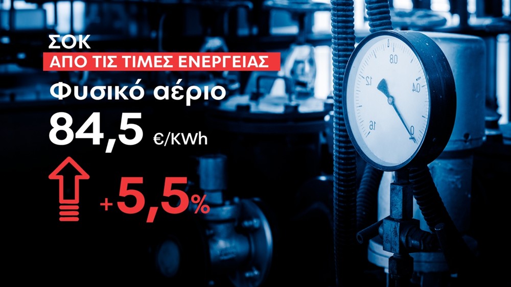 βενζίνη - θέρμανση - κάρτες