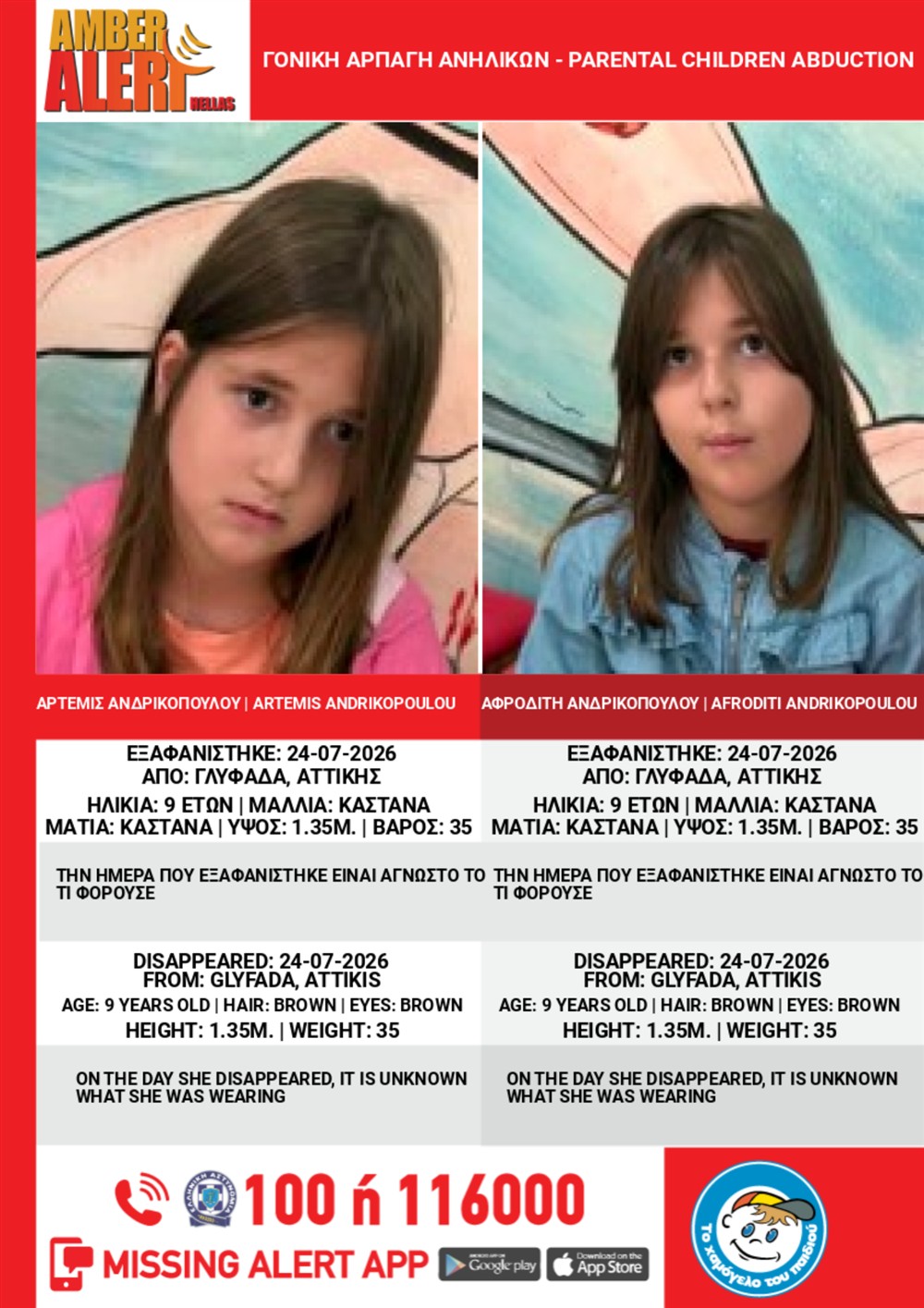 missing - alert missing - alert