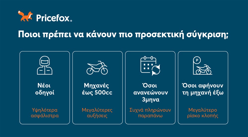 Ασφάλεια μηχανής 2026 - PRICEFOX Ασφάλεια μηχανής 2026 - PRICEFOX