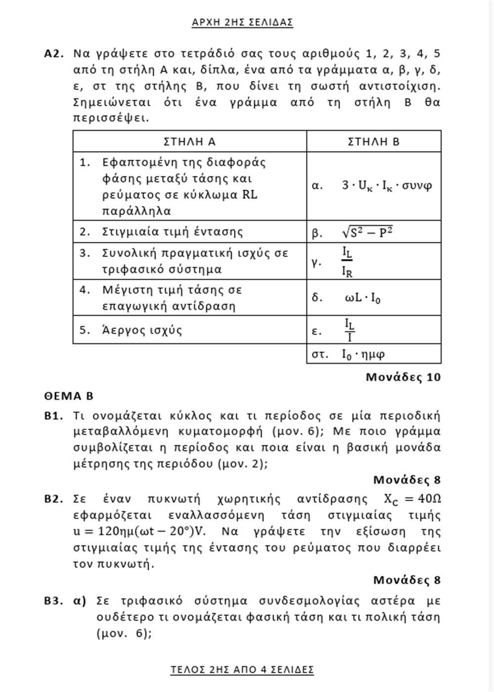 πανελλαδικες - 6  - ιουνιου - θεματα