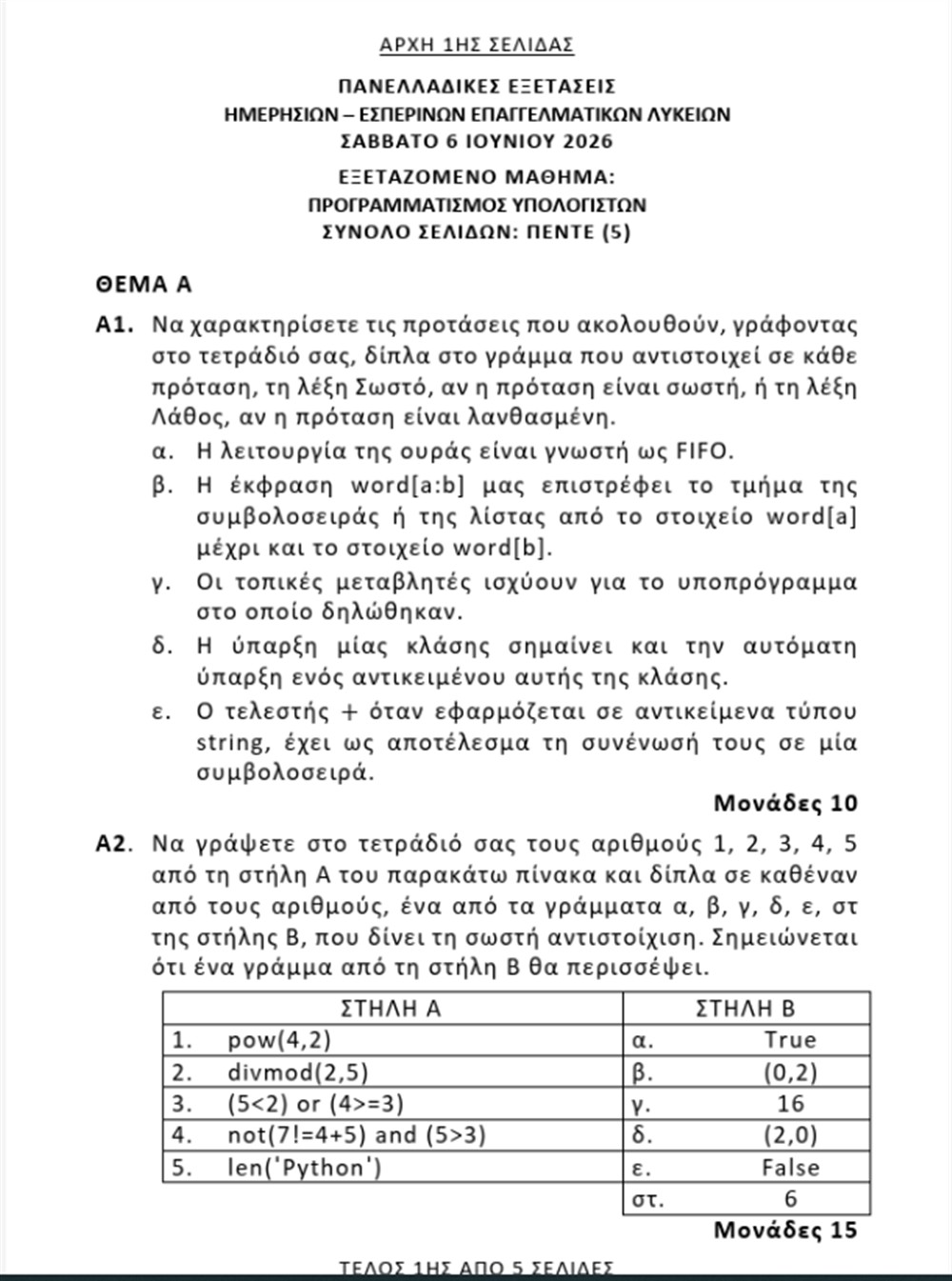 πανελλαδικες - 6  - ιουνιου - θεματα