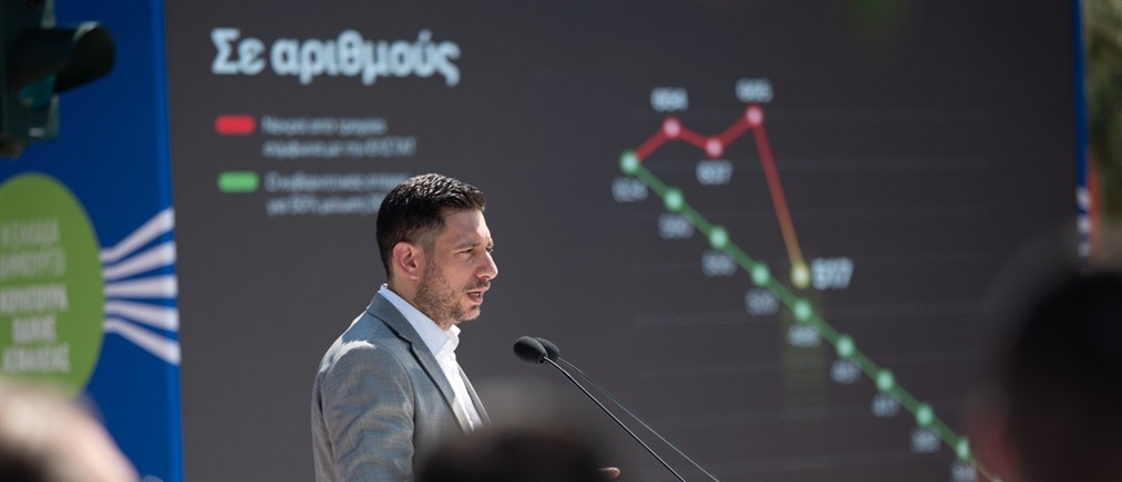 Κυρανάκης: Η Ελλάδα δημιουργεί κουλτούρα οδικής ασφάλειας – Η νέα στρατηγική φέρνει αποτελέσματα