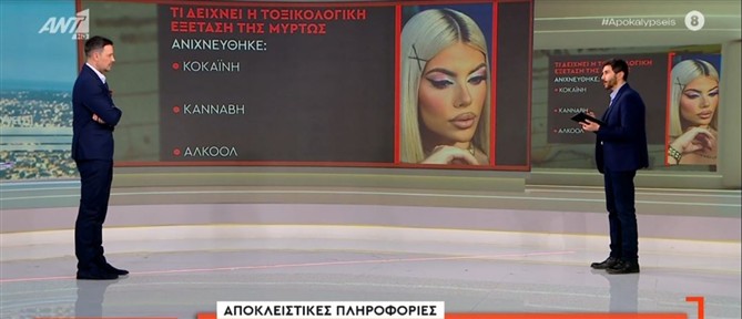 "Αποκαλύψεις" - 19χρονη Μυρτώ: Οι τοξικολογικές εξετάσεις εντόπισαν ναρκωτικές ουσίες και αλκοόλ